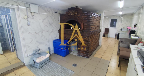SPAȚIU COMERCIAL 63 MP | PRETABIl HO.RE.CA. |BUCURESTII NOI