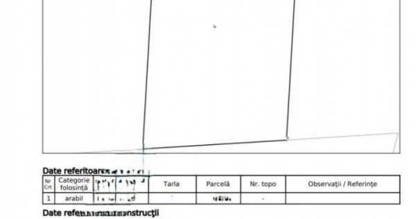 Teren intravilan, 800 mp &ndash; Zonă A1 Industrie și Servi...