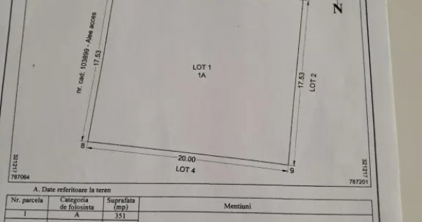 V&acirc;nd loturi teren Navodari 350mp