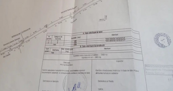 V&acirc;nd teren &icirc;n comuna Dănești sat mărculești 5480mp