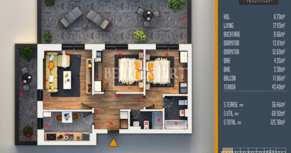 3 Camere Ideal Investitie cu Parcare Inclusa | Acces Rapid S
