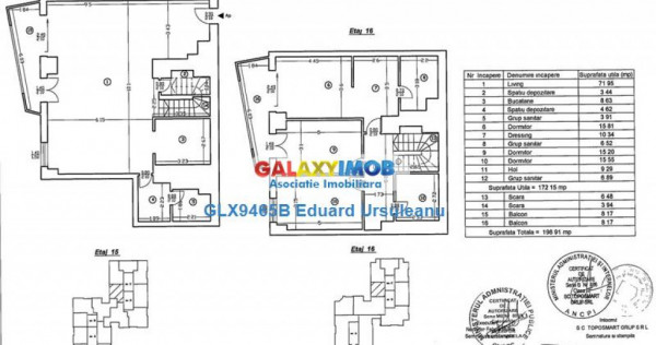 UpGround Duplex 4 camere 200mp, 2 terase II 0%Comision