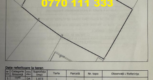 Teren intravila, zona Radu Negru.