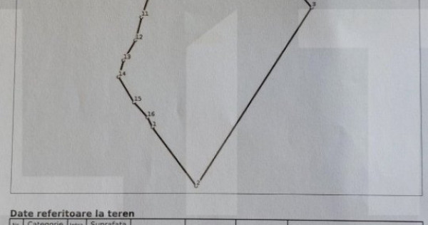 Teren extravilan, 14100 mp, comuna Taga