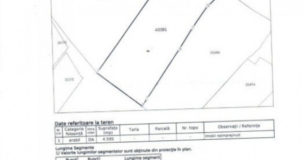 Teren Intravilan de 4.595 mp la 20 minute de Suceava