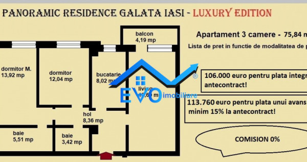 Apartament 3 camere, 75,84 mp, decomandat, de in Galata Ias