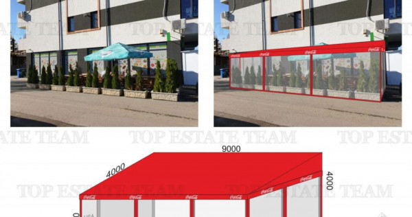 Ideal investitie- Spatiu Comercial Inchiriat- Chiajna- Rosu