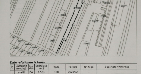 Teren aflat in intravilanul orasului Baicoi, 9503 mp