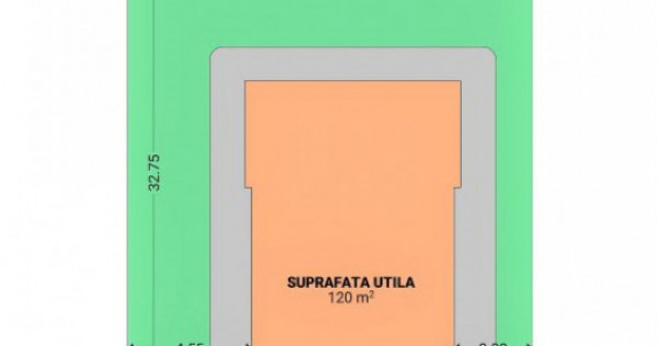 Teren intravilan cu PUZ, 500 mp Sura Mica