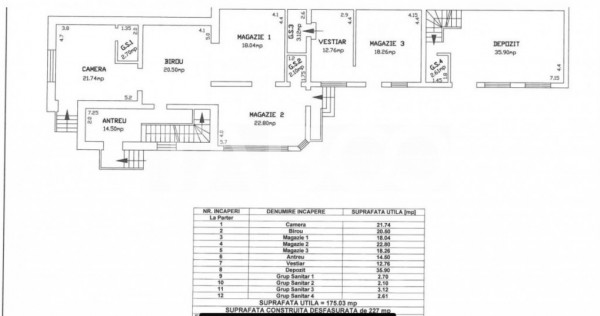 Service auto la cheie de vanzare zona Turnisor Sibiu