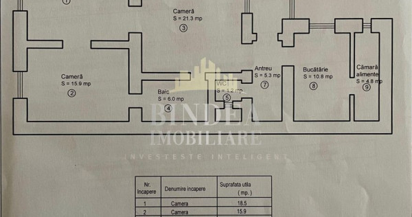 Apartament spatios într-un imobil istoric – Str. Iancu...