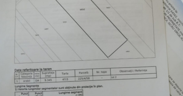 TEREN CLINCENI LA 200 m de Autostrada A0