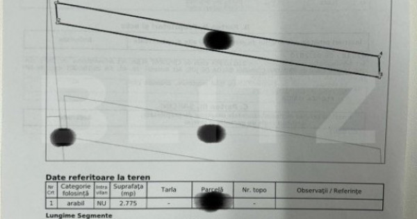 Teren extravilan 2775mp, Oiejdea