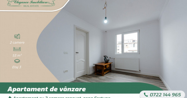 Apartament cu 2 camere renovat, zona Fortuna, Arad