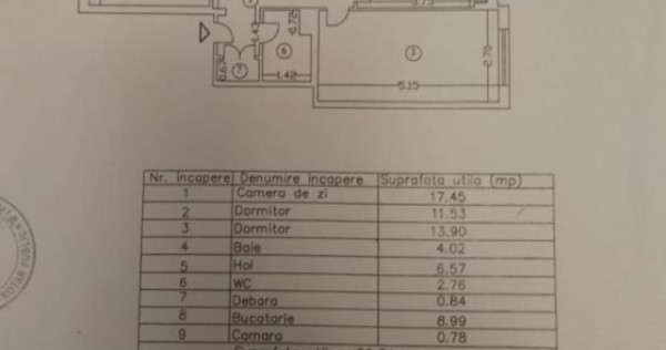 ULTRACENTRAL 3 camere Confort 1 Decomandat, etaj 3, 71 mp, B