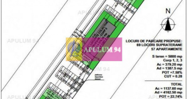 Teren Fundeni-Dobroesti