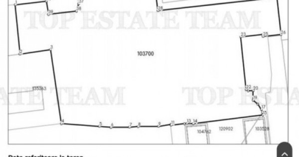 Teren intravilan - central - Galati -