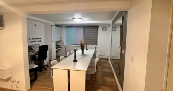 Spatiu comercial ultracentral zona Calea Dumbravii