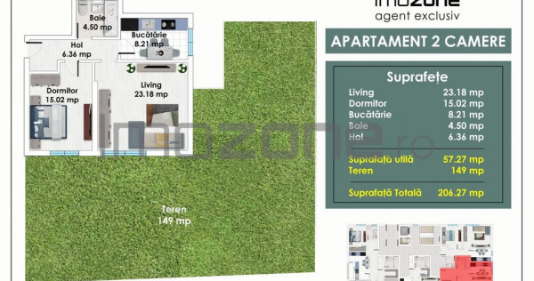 2 CAMERE | 150 mp | CURTE | METROU PACII | AUTOGARA MILIT...