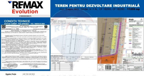 Teren pentru Dezvoltare Industrială – COMISION 0%