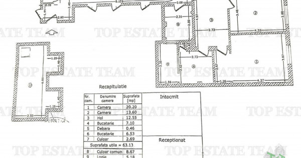 Apartament 3 camere de in zona Dacia