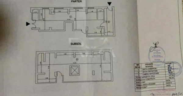Spațiu Comercial + 2 Locuri de Parcare Chirias Activ – Dr