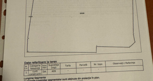 Teren intravilan 409mp