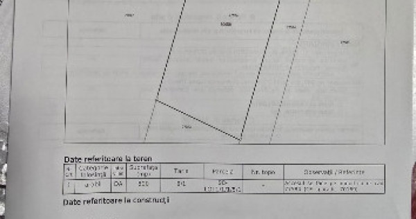 Vând URGENT teren intravilan în Cazasu 800mp