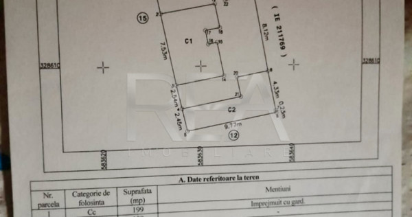 Oportunitate pentru investitori și dezvoltatori imobiliari