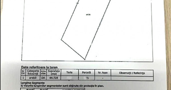 Teren Exclusiv pentru investitori– 45.000 mp