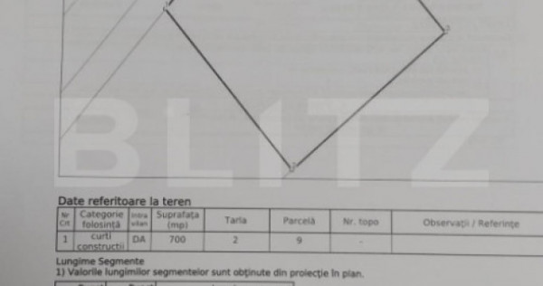 Teren intravilan, 700 mp, 26 m deschidere, Riului-Popoveni