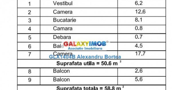 Drumul Taberei - Linia 41, 59mp., c-tie 1984, spatios, 2 bal