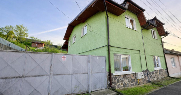 Casa potential: activitati comerciale, birouri, locuire mult