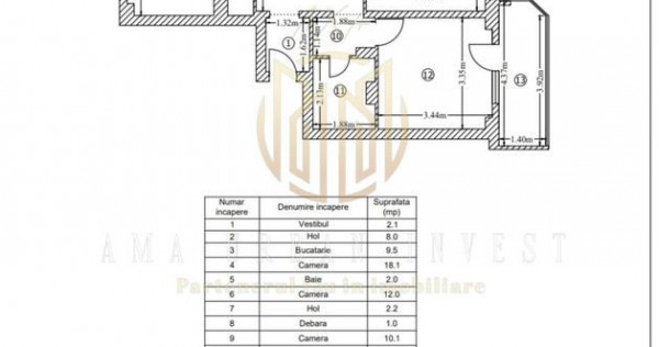 Rahova 4 camere 93 mp ,renovat recent 108000 eur
