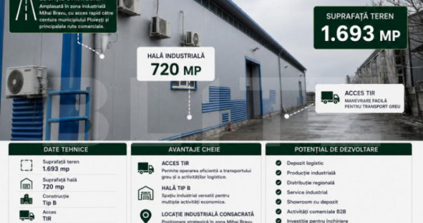 Hala moderna, pod rulant, 720 mp, platforma betonata 1700mp