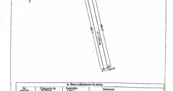 Teren de v&acirc;nzare | Sere - Heliport, Constanța | Ideal inve