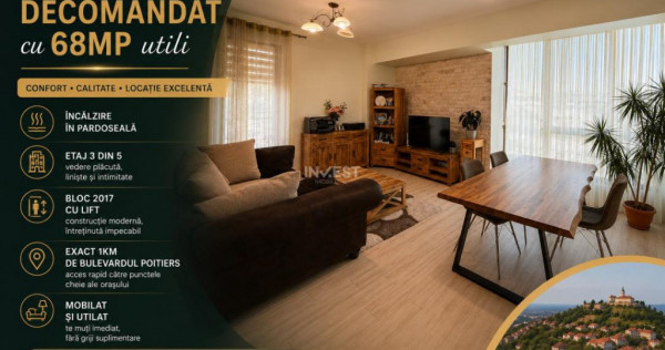 Apartament 2 camere decomandat - 68 mp utili - zona Cetățu