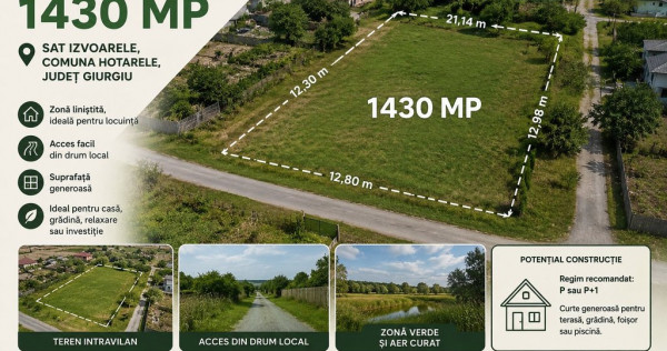 V&acirc;nzare Teren Intravilan 1430 mp Sat Izvoarele, Hotarele...