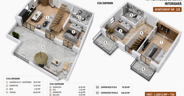 Penthouse cu terasă generoasă și finisaje premium