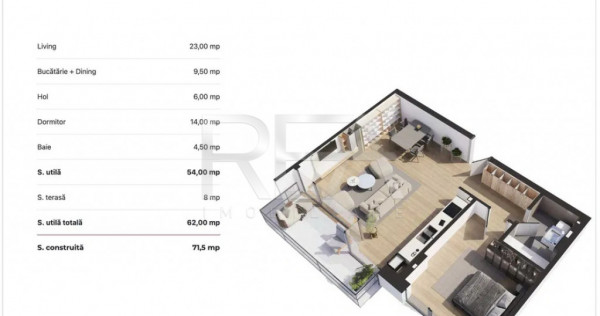 2 Camere Cloud 9 Aviatiei -Investitie