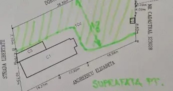 Teren pt construcții, zona centrala