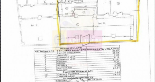 Inchiriere spatiu comercial zona Stefan Cel Mare-Obor