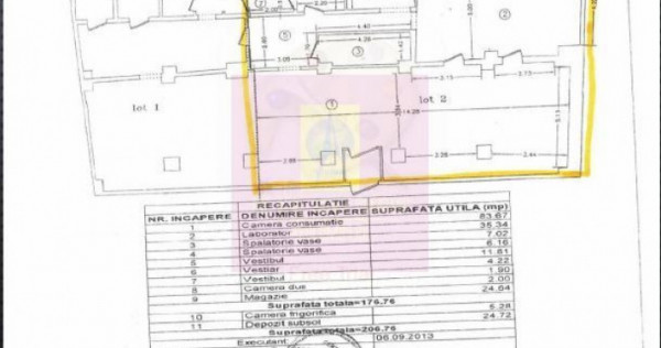 Inchiriere spatiu comercial zona Stefan Cel Mare-Obor