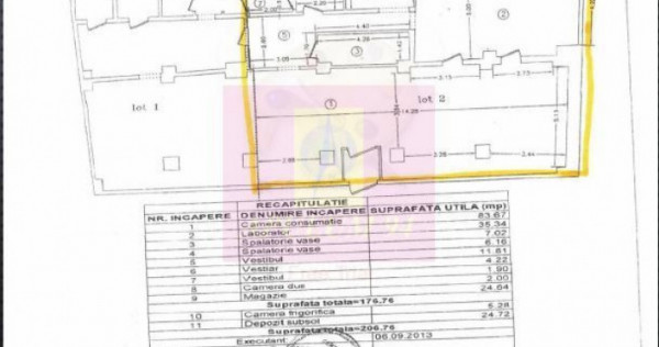 Inchiriere spatiu comercial zona Stefan Cel Mare-Obor