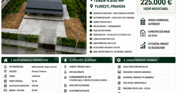 Hală de vanzare2024, 300 mp, teren intravilan 4.650 mp &ndash;