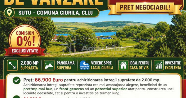 - Teren intravilan - Cluj - Sutu - Comuna Ciurila &ndash; Tere
