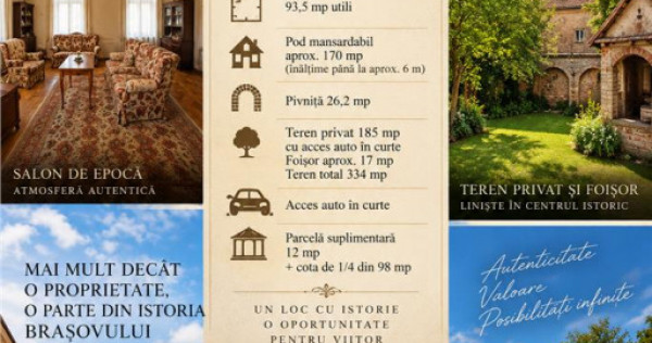 Resedinta istorica,teren privat,pivnita,pod,foisor,detalii o