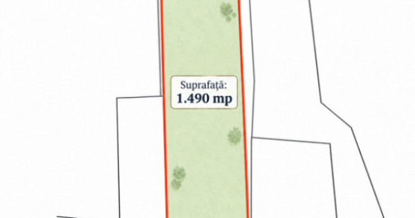 Teren 1.490 mp | Faget, Cluj | Zonă de case | Potențial re