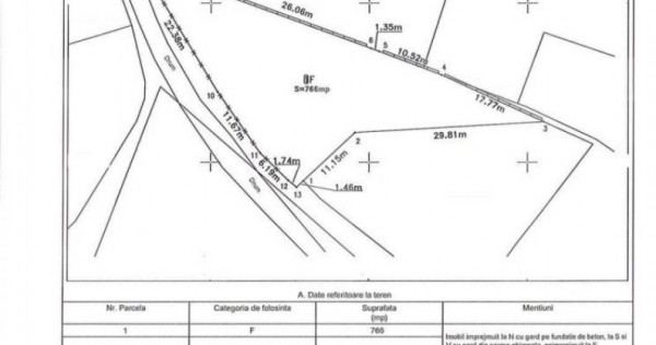 Exclusivitate ! Teren intravilan construibil 766 mp Feleacu