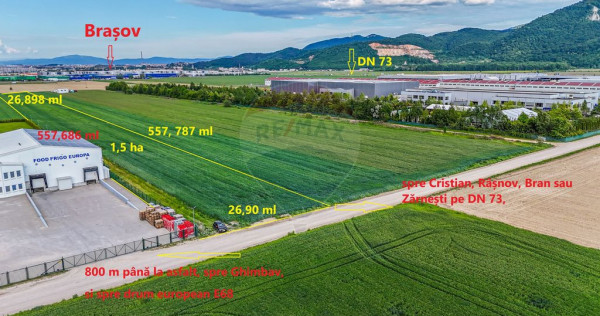 Teren 1.5ha Ghimbav / Comision 0/Strada Sanzienei/ Indust...